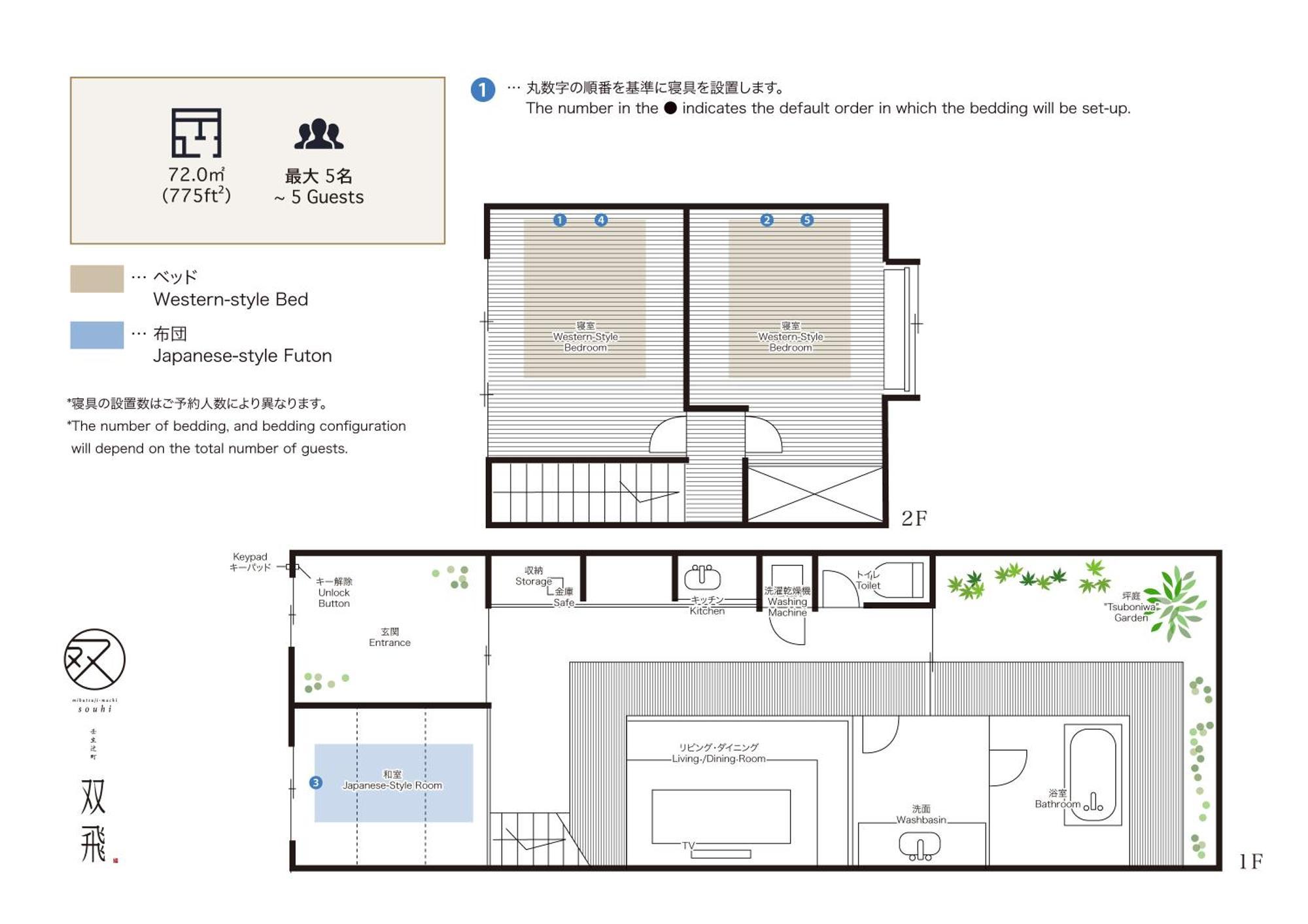 Souhi Machiya House Villa Kyoto Luaran gambar